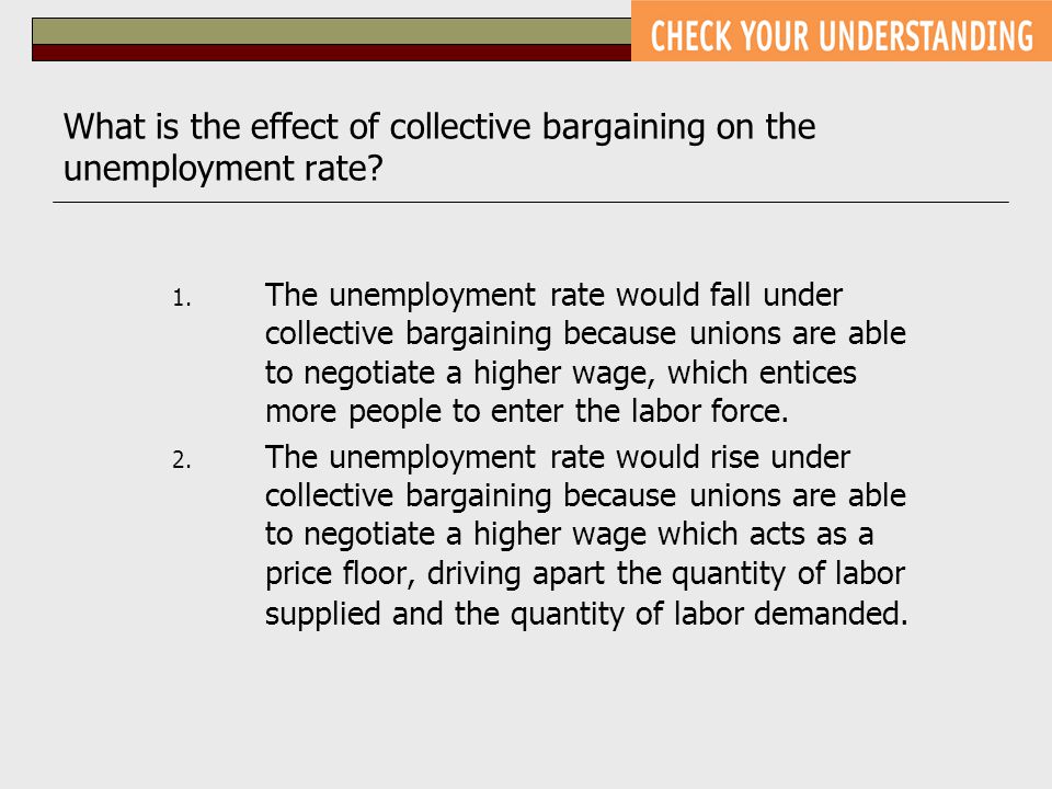 What is collective bargaining